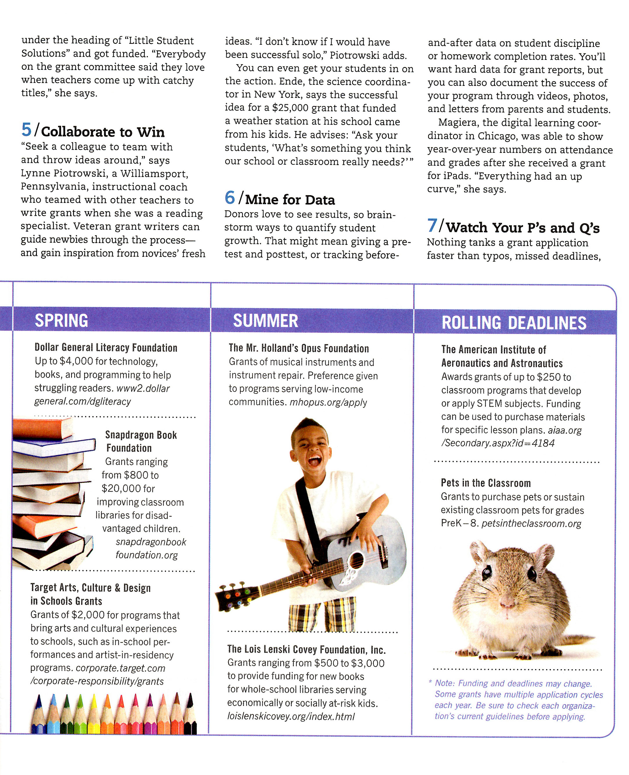 Scholastic Classroom & News Magazines